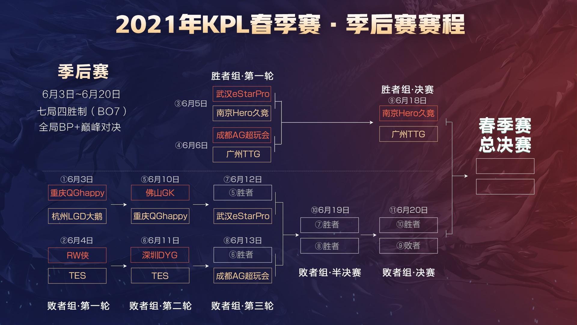 但他必须提 但他必须提