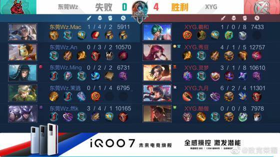 而马内的表 而马内的表